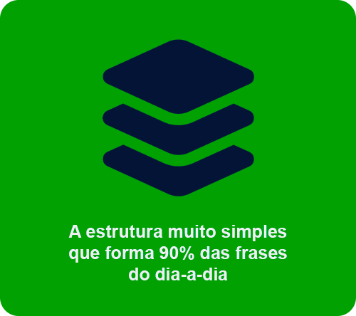 A estrutura muito simples que forma 90% das frases do dia-a-dia